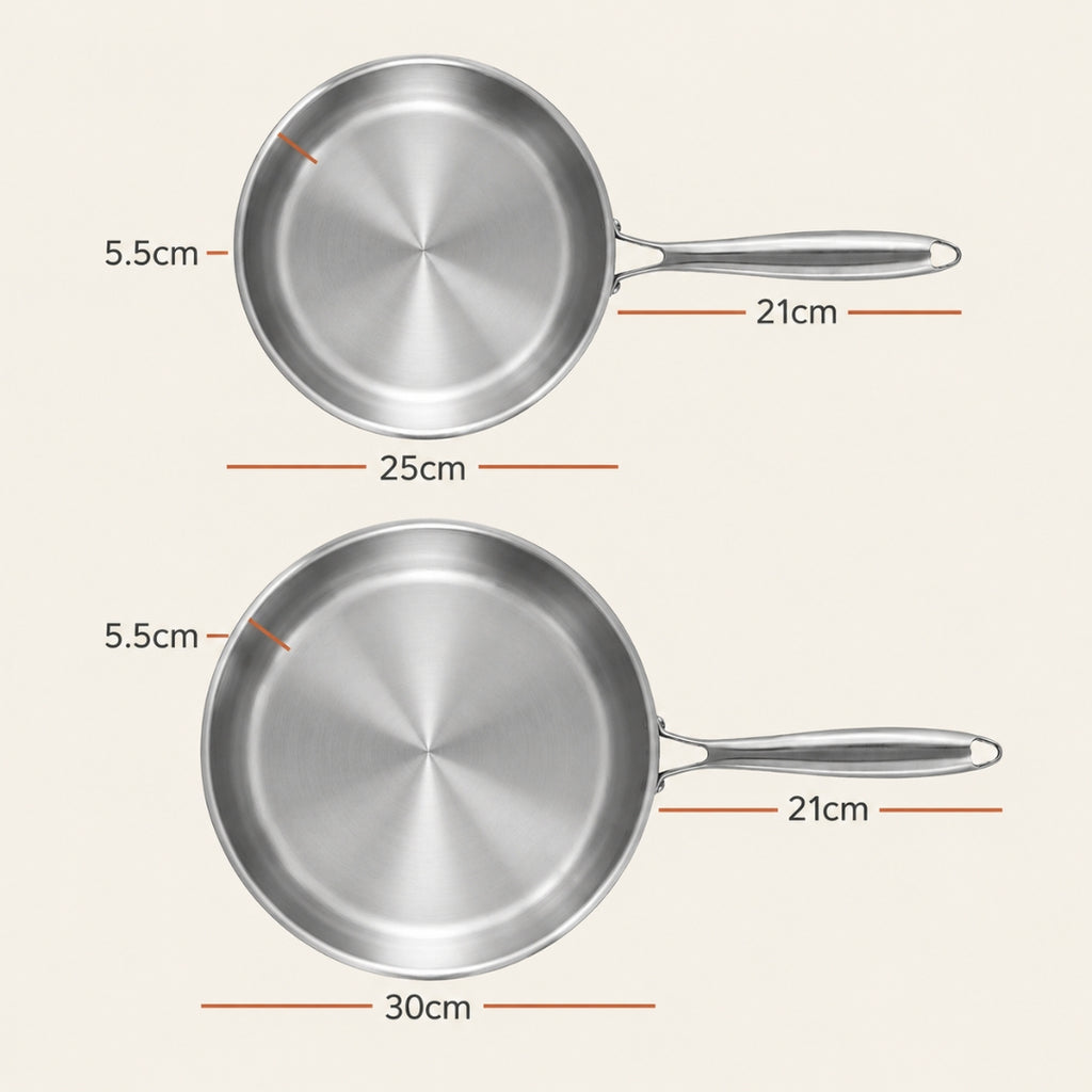 Sear Stainless Steel Frypan Set
